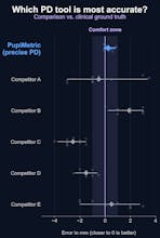 PupiMetric gallery image