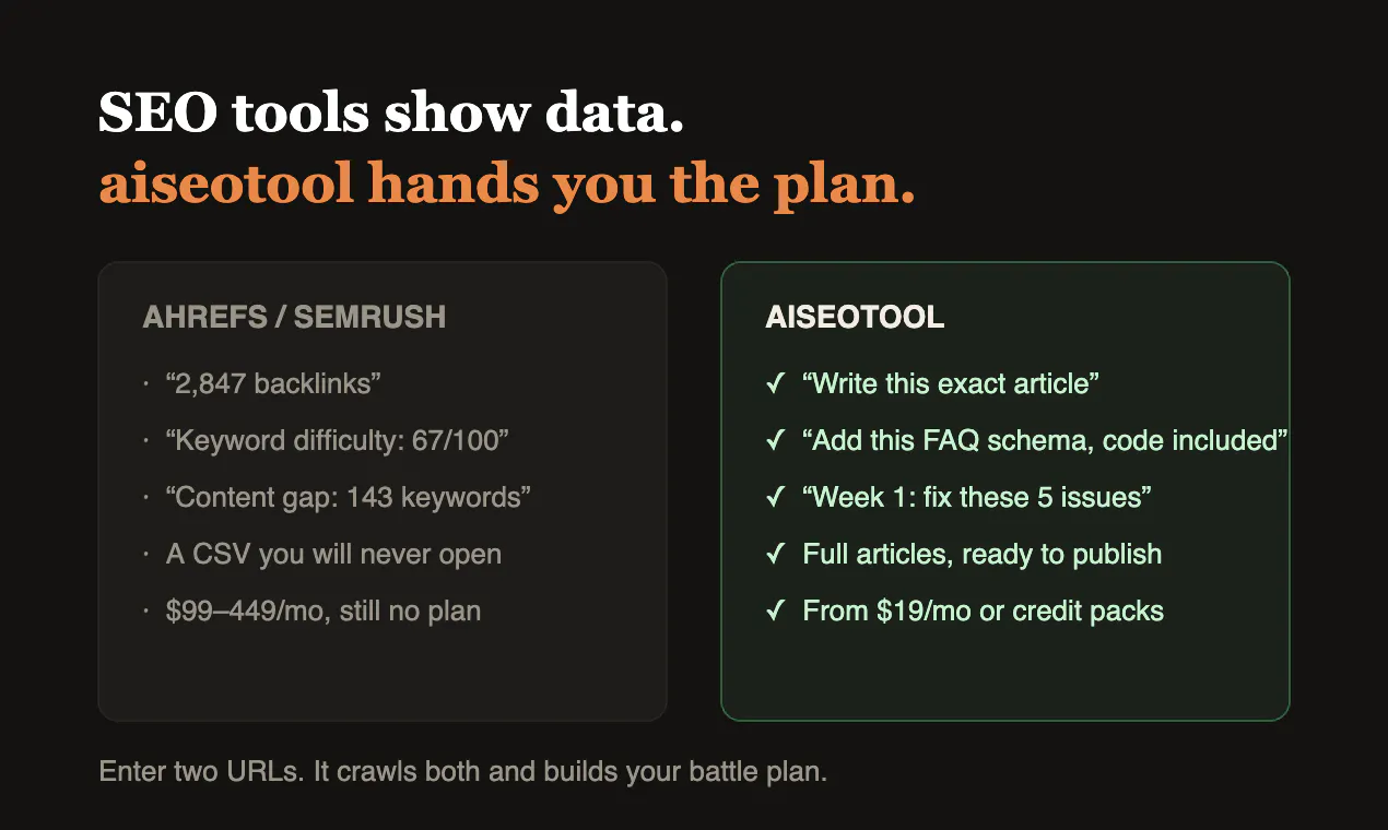aiseotool gallery image