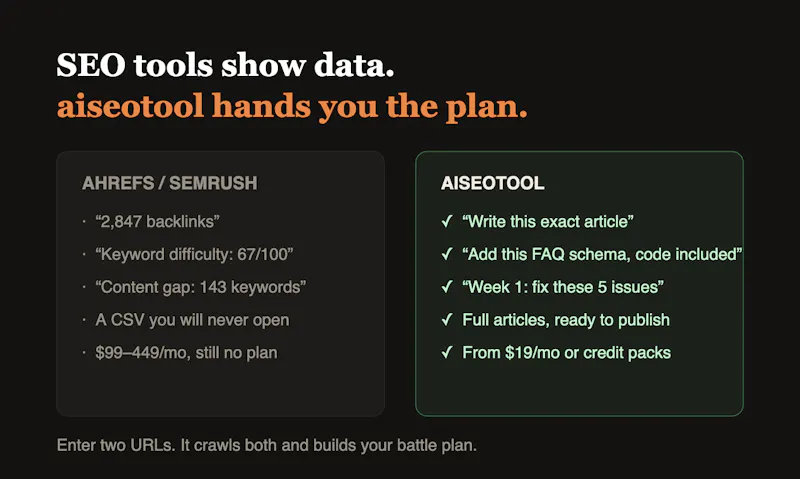 aiseotool screenshot 2