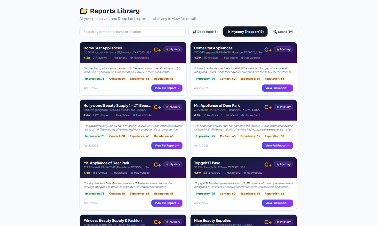 LOCALSPY AI gallery image