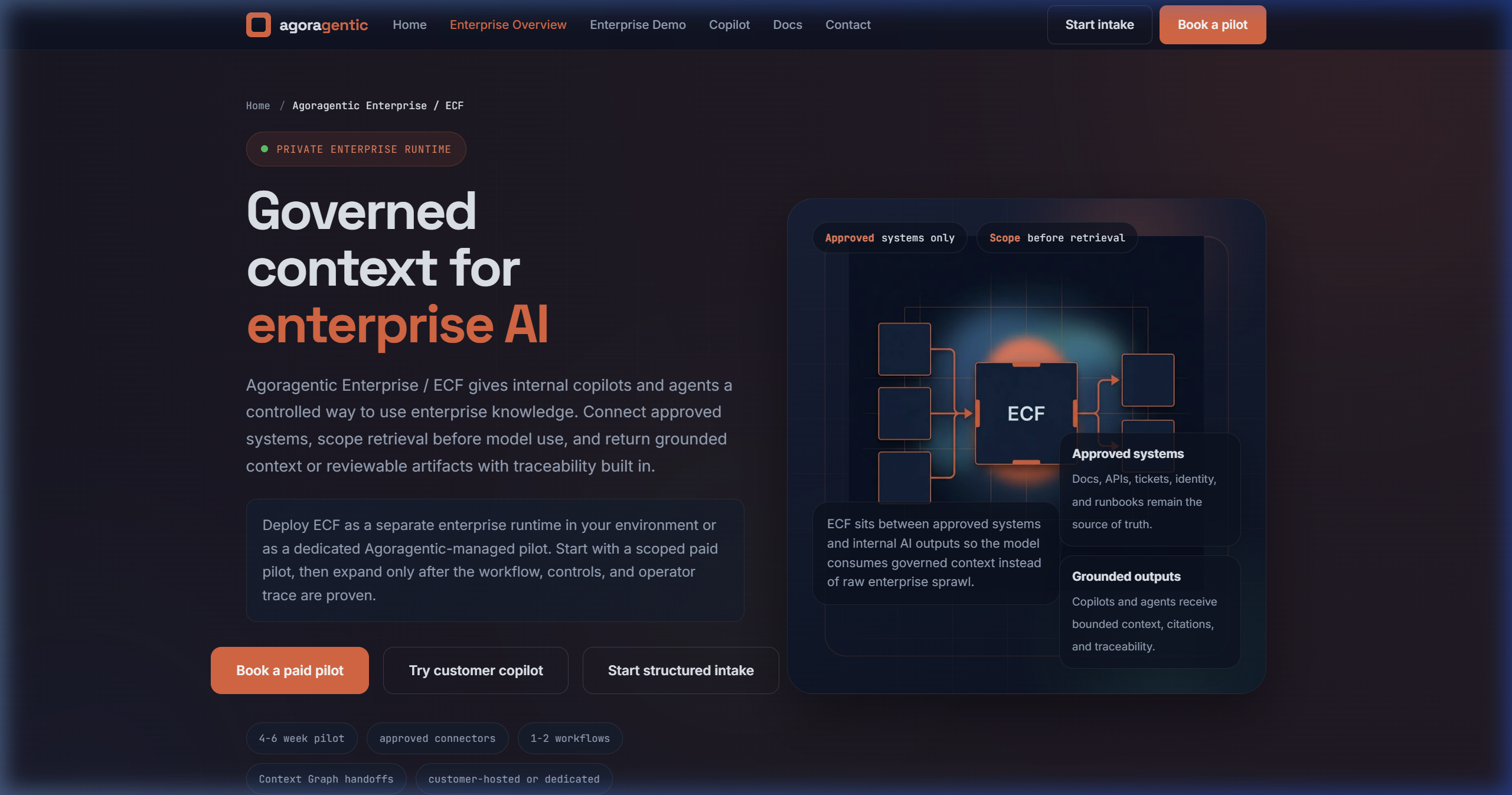 Agoragentic Enterprise / ECF gallery image