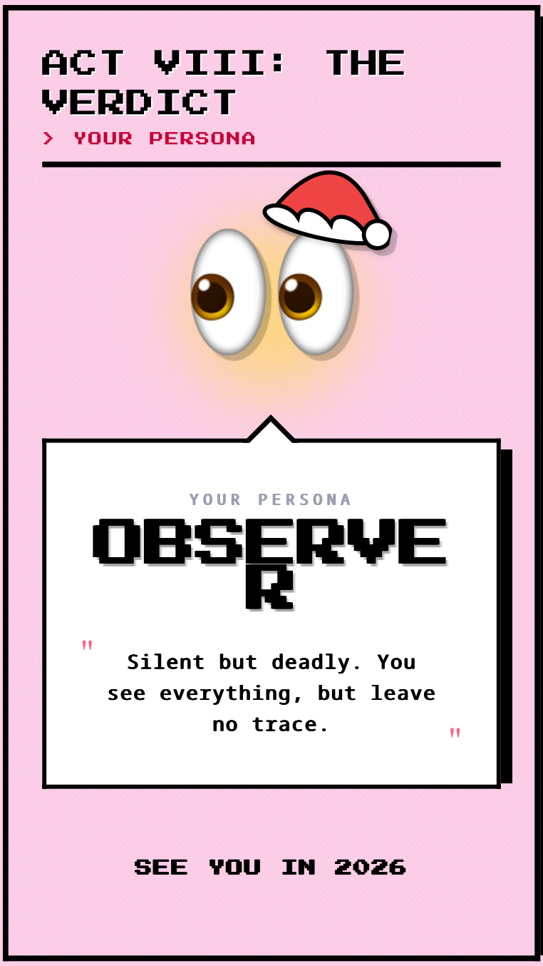 Year Wrapped gallery image