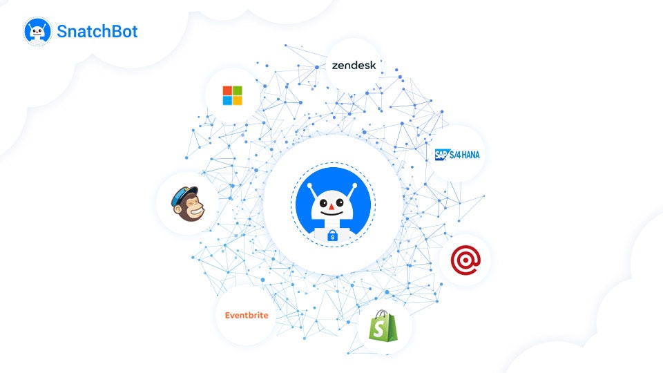 SnatchBot gallery image