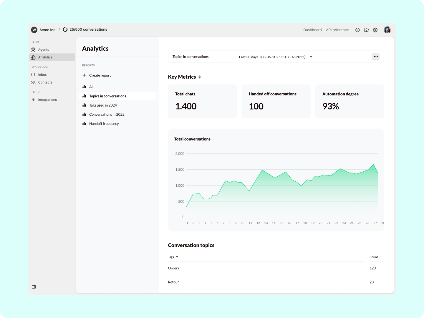 Email Automation with AI Agent gallery image