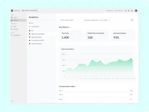 Email Automation with AI Agent gallery image