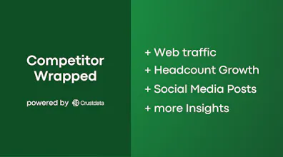 CompetitorWrapped gallery image