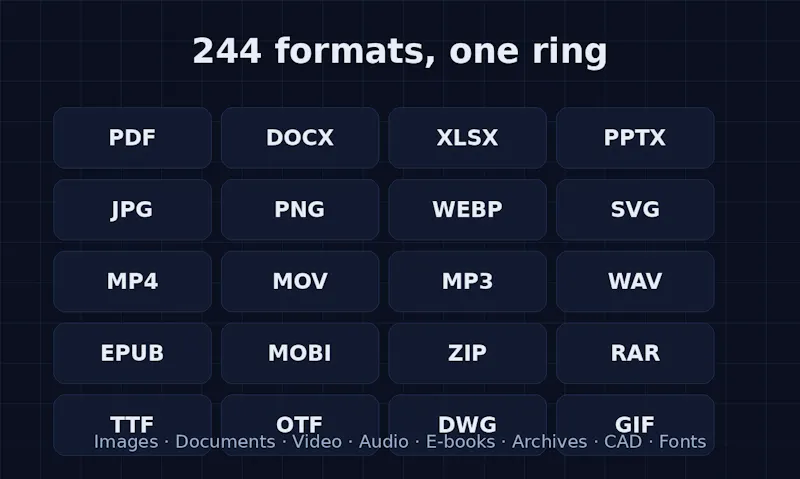 TransRing screenshot 2