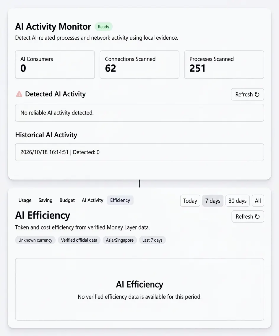 AI Cost Management gallery image