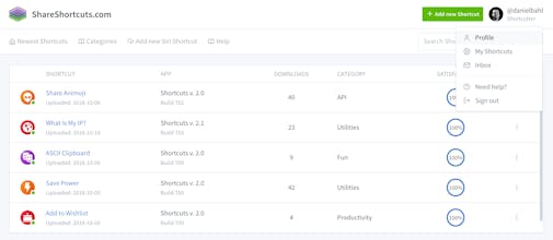 ShareShortcuts.com gallery image