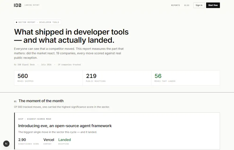 IDØ screenshot 4