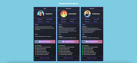 Futurescool gallery image