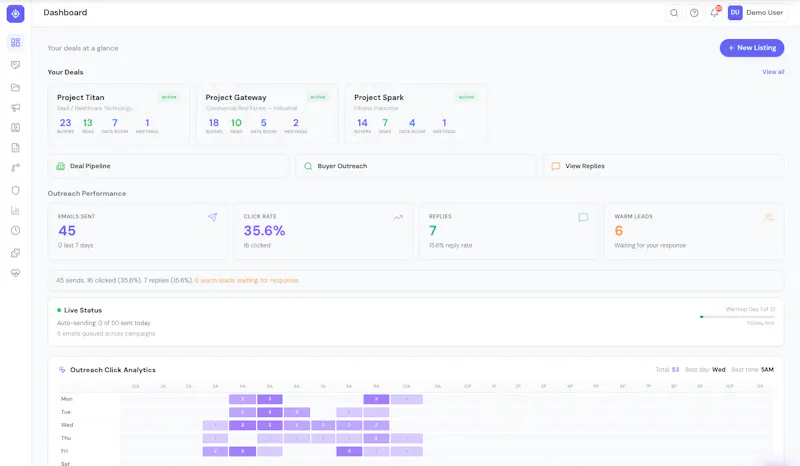 Archerbase - Deals on your terms screenshot 2