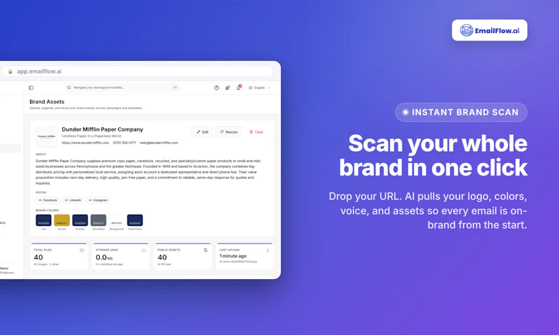 EmailFlow.AI screenshot 4
