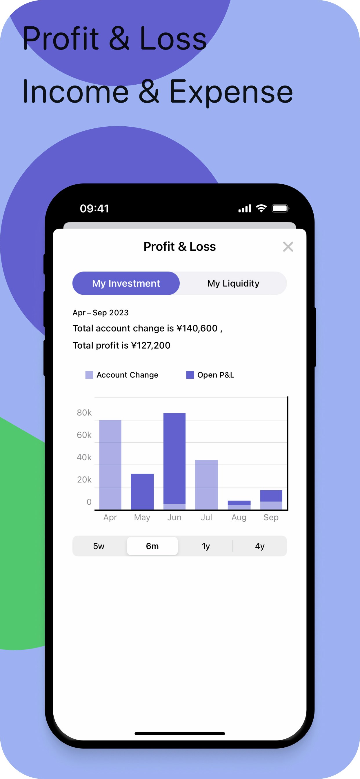 Yüzde - Güzel finansal portföy izleyici medya 6