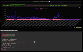 AnoCounter gallery image