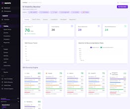 Appearly gallery image