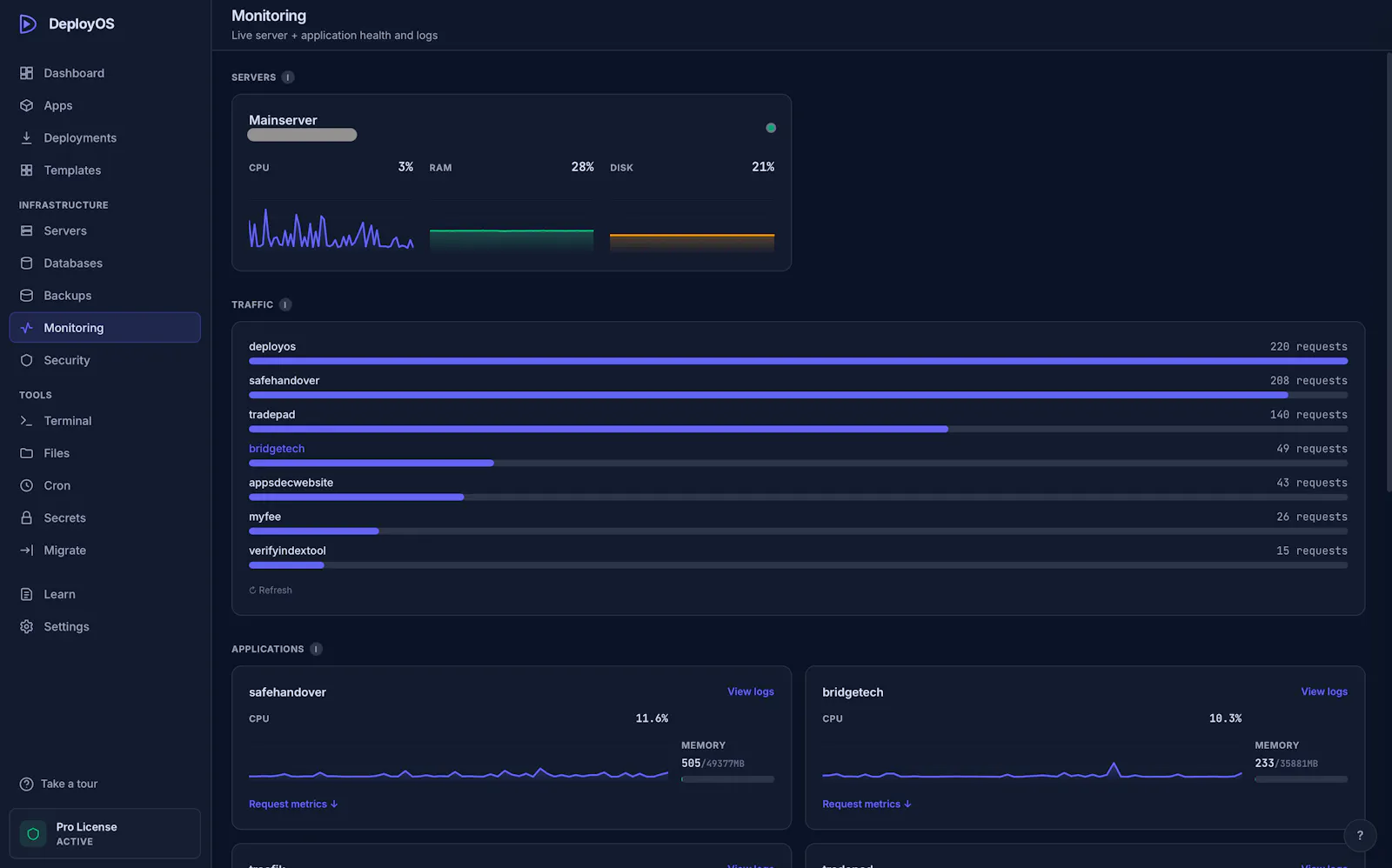 DeployOS screenshot 3
