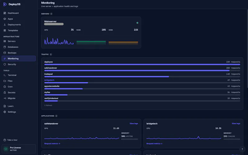 DeployOS screenshot 3