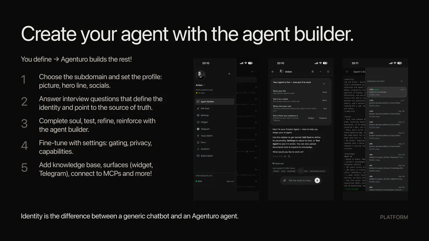 Agenturo gallery image