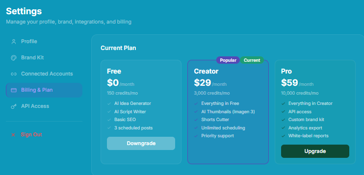CreatorKit gallery image