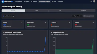Secured API gallery image