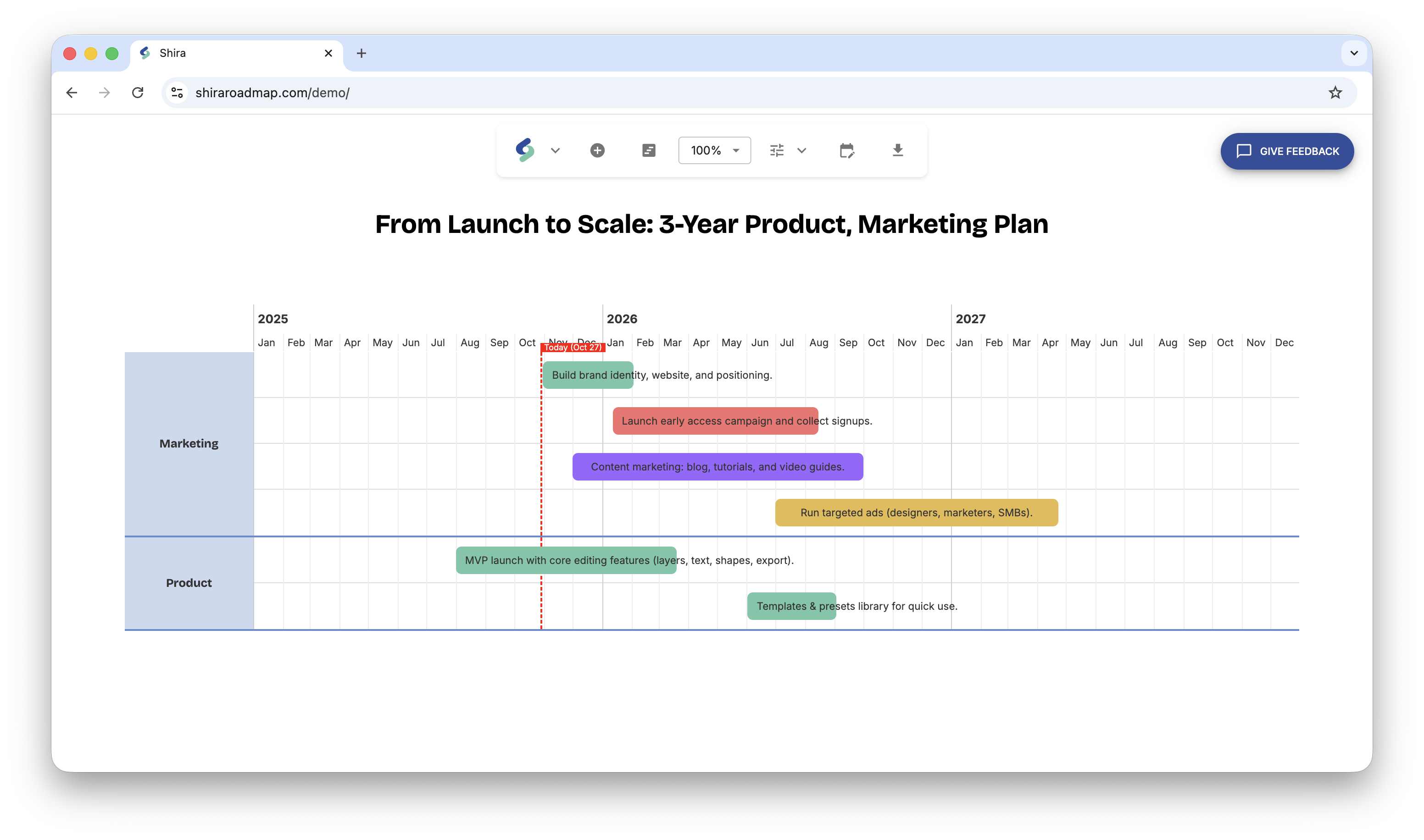 Shira roadmap gallery image