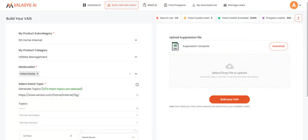 Valasys AI Score