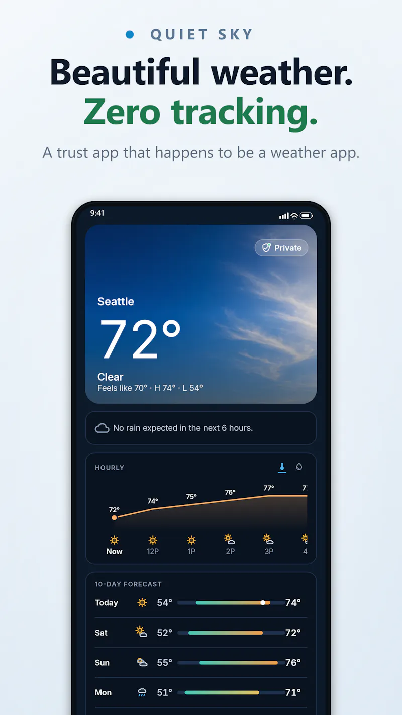 Quiet Sky Beautiful weather real privacy screenshot 3