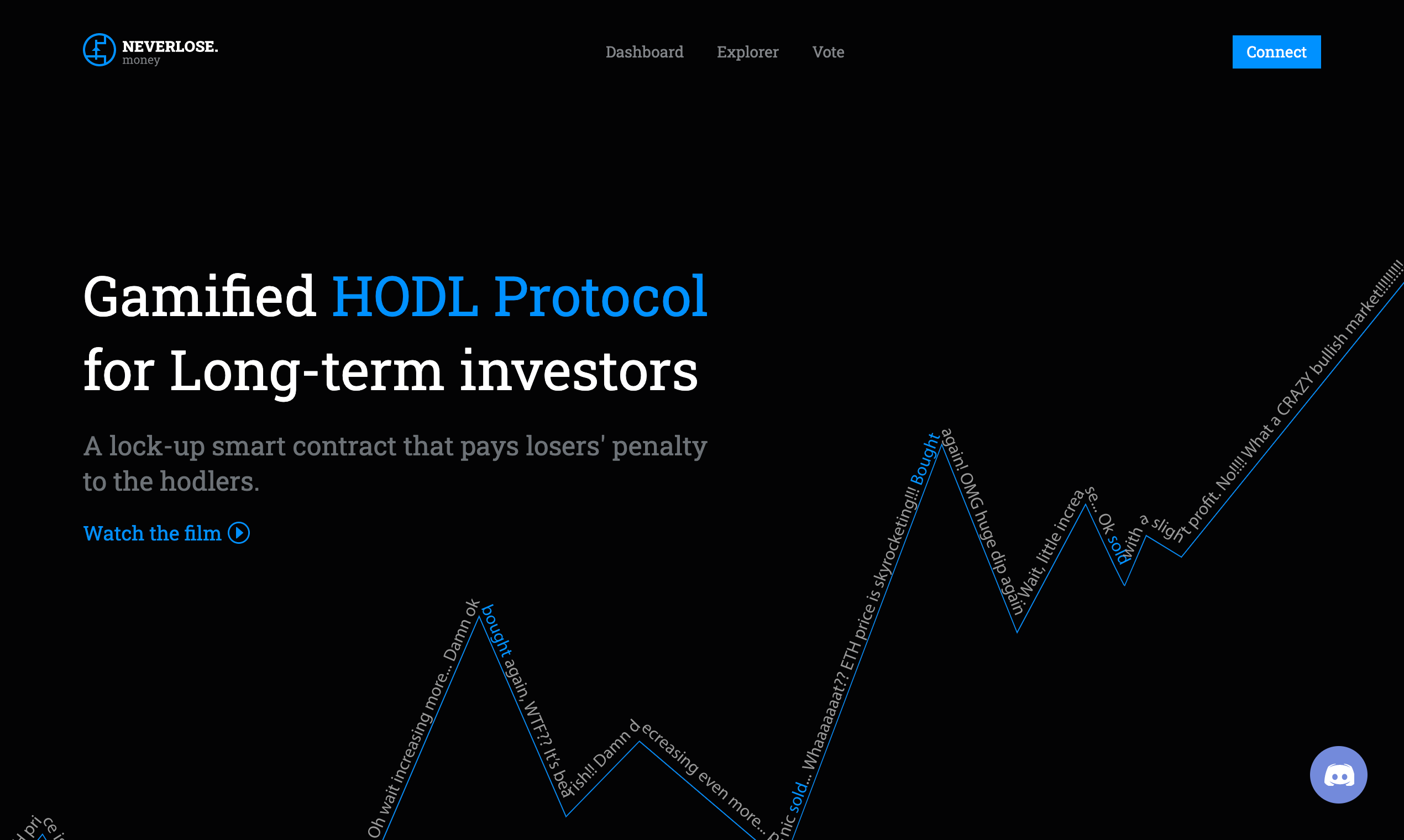 Neverlose.money gallery image