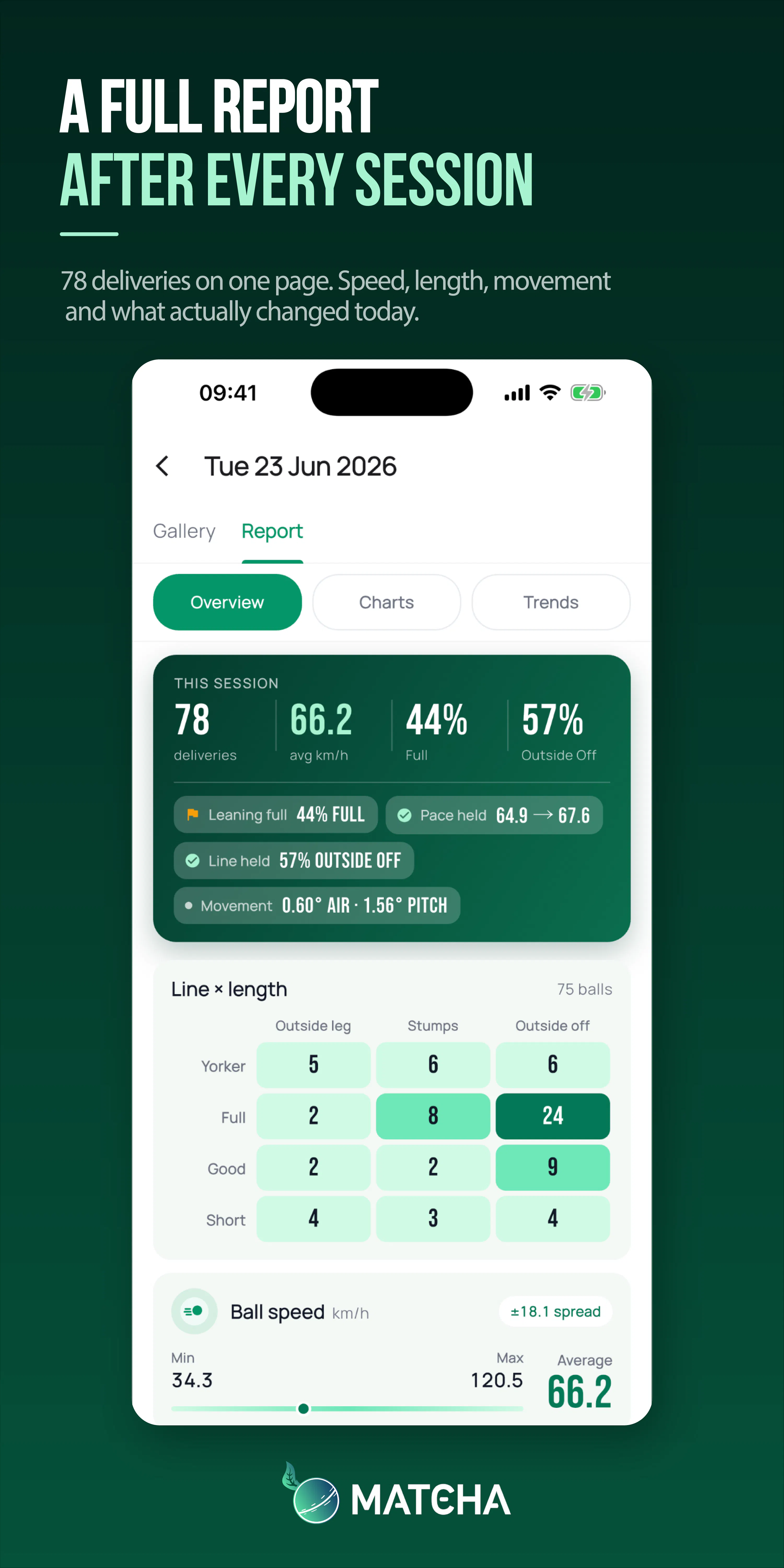 Matcha Sports 截图 5