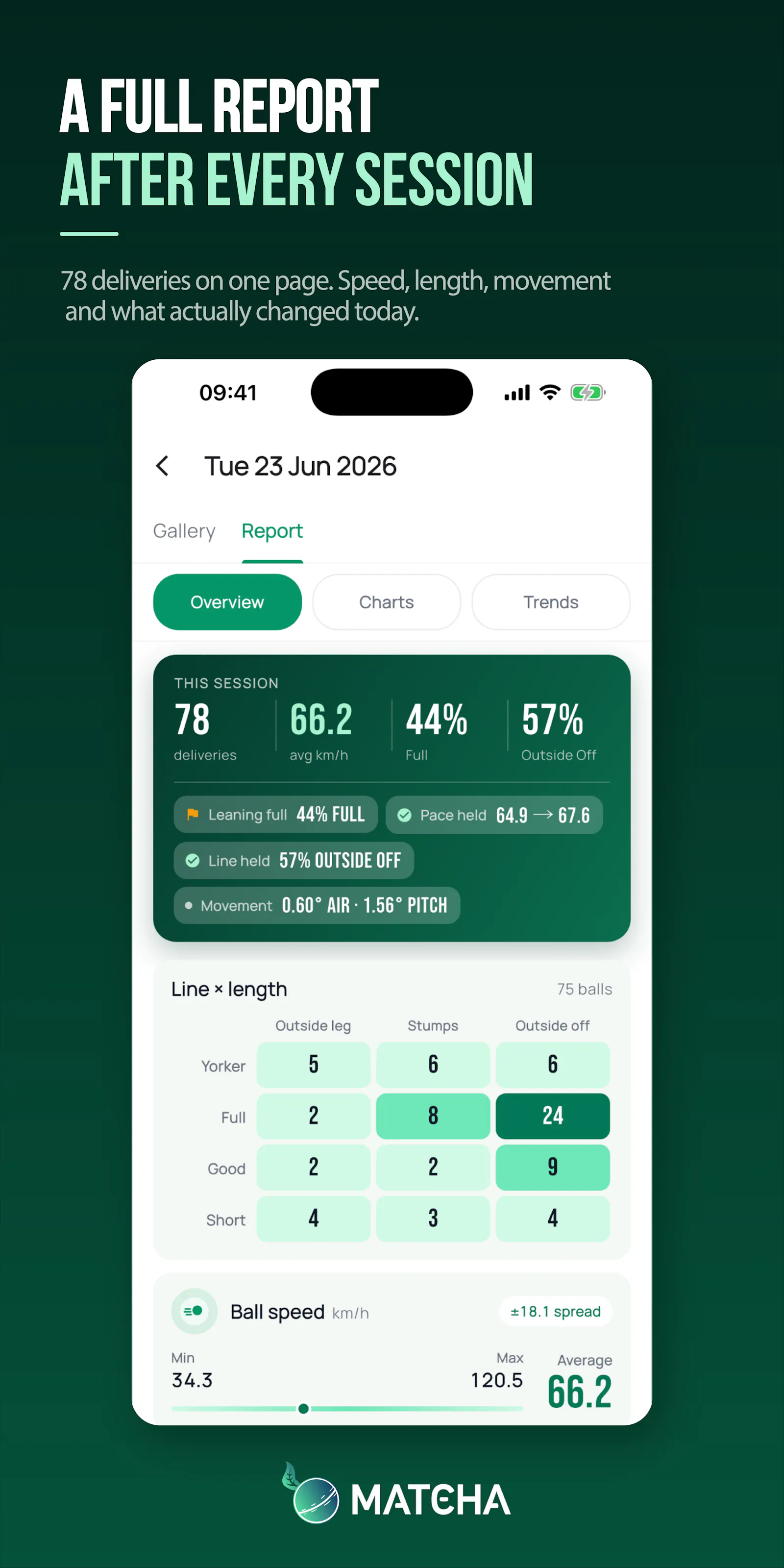 Matcha Sports screenshot 5