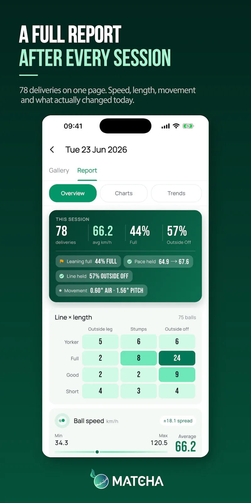 Matcha Sports screenshot 5