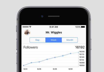 Analytics for Instagram