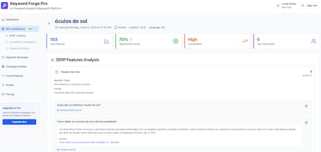 Keyword Forge Pro gallery image