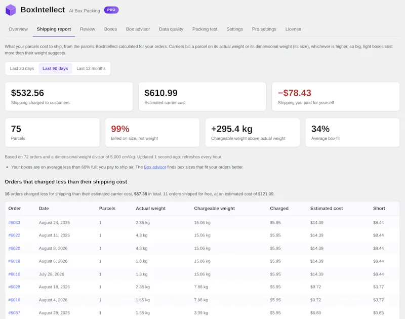 BoxIntellect screenshot 8