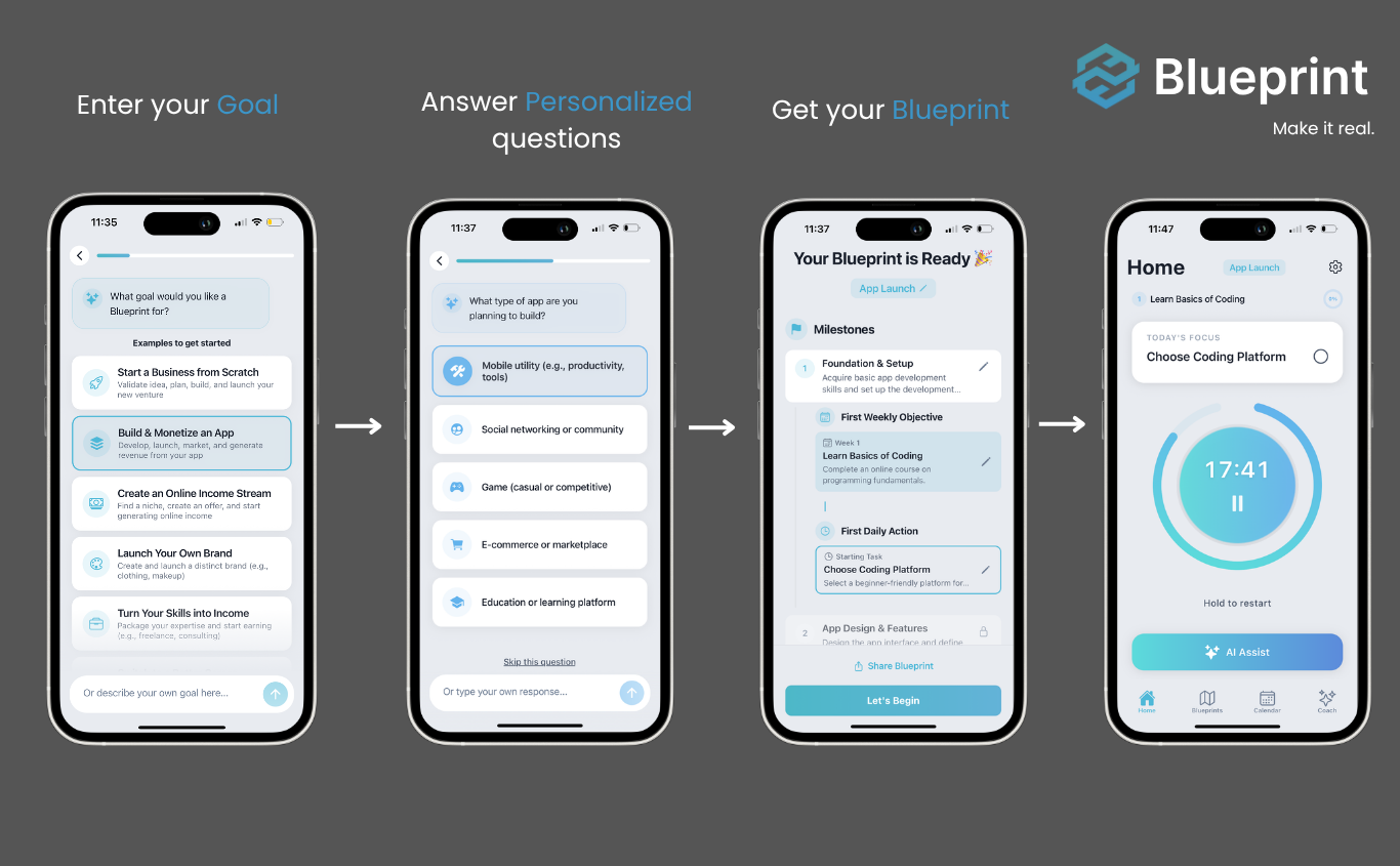 Blueprint media 2