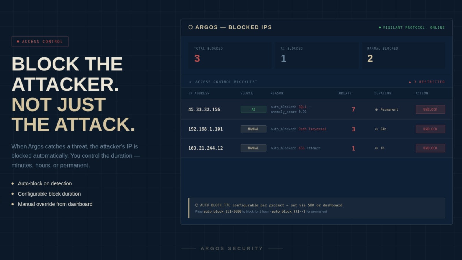 Argos SecOps gallery image