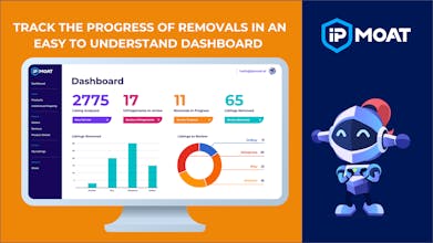 IP Moat gallery image