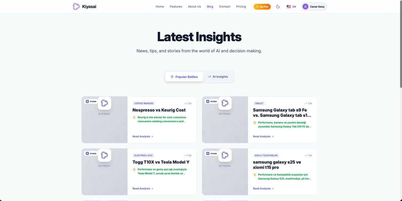 Kiyasai gallery image