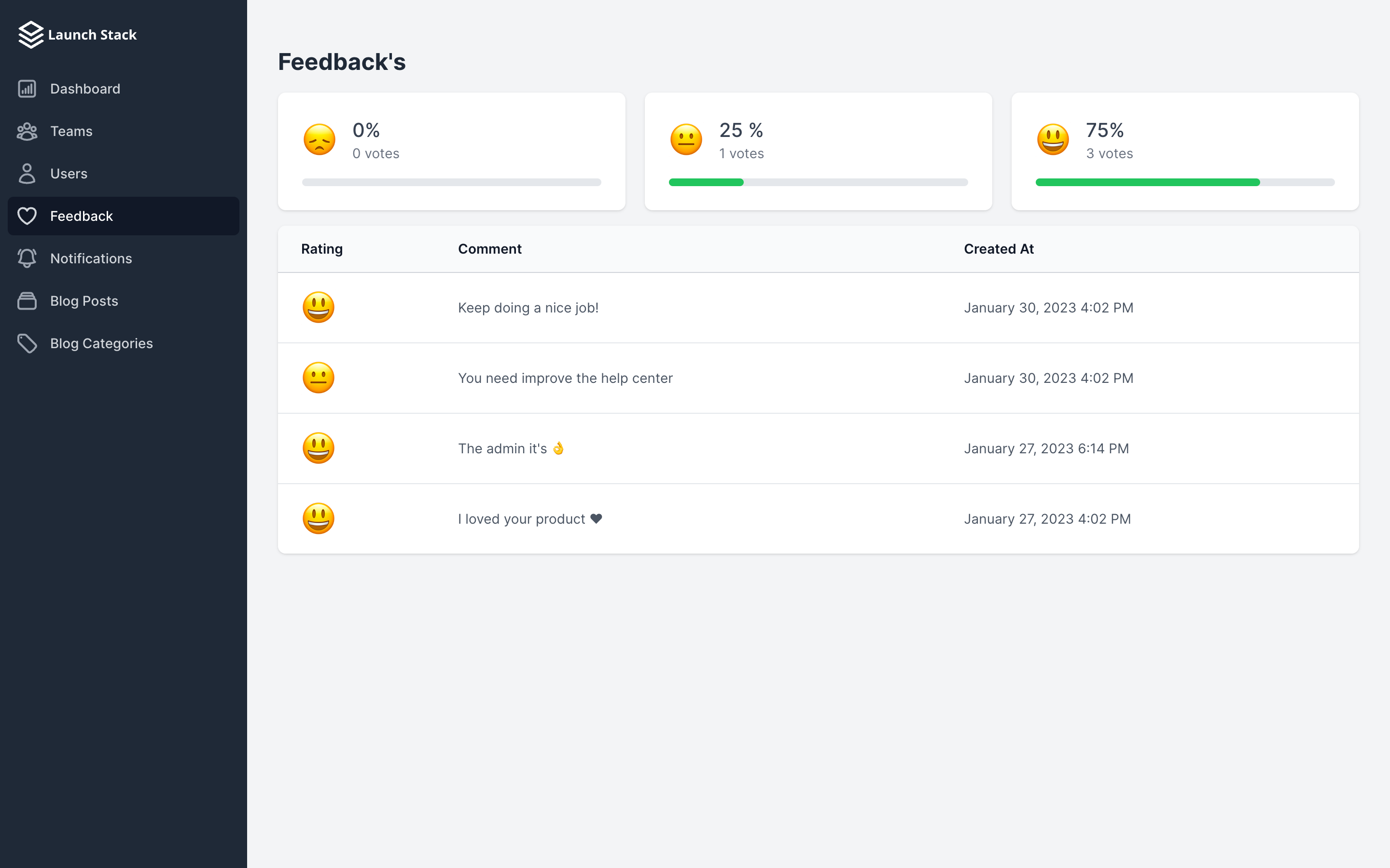 Stack Stack - SaaS web uygulaması daha hızlı inşa et medya 1