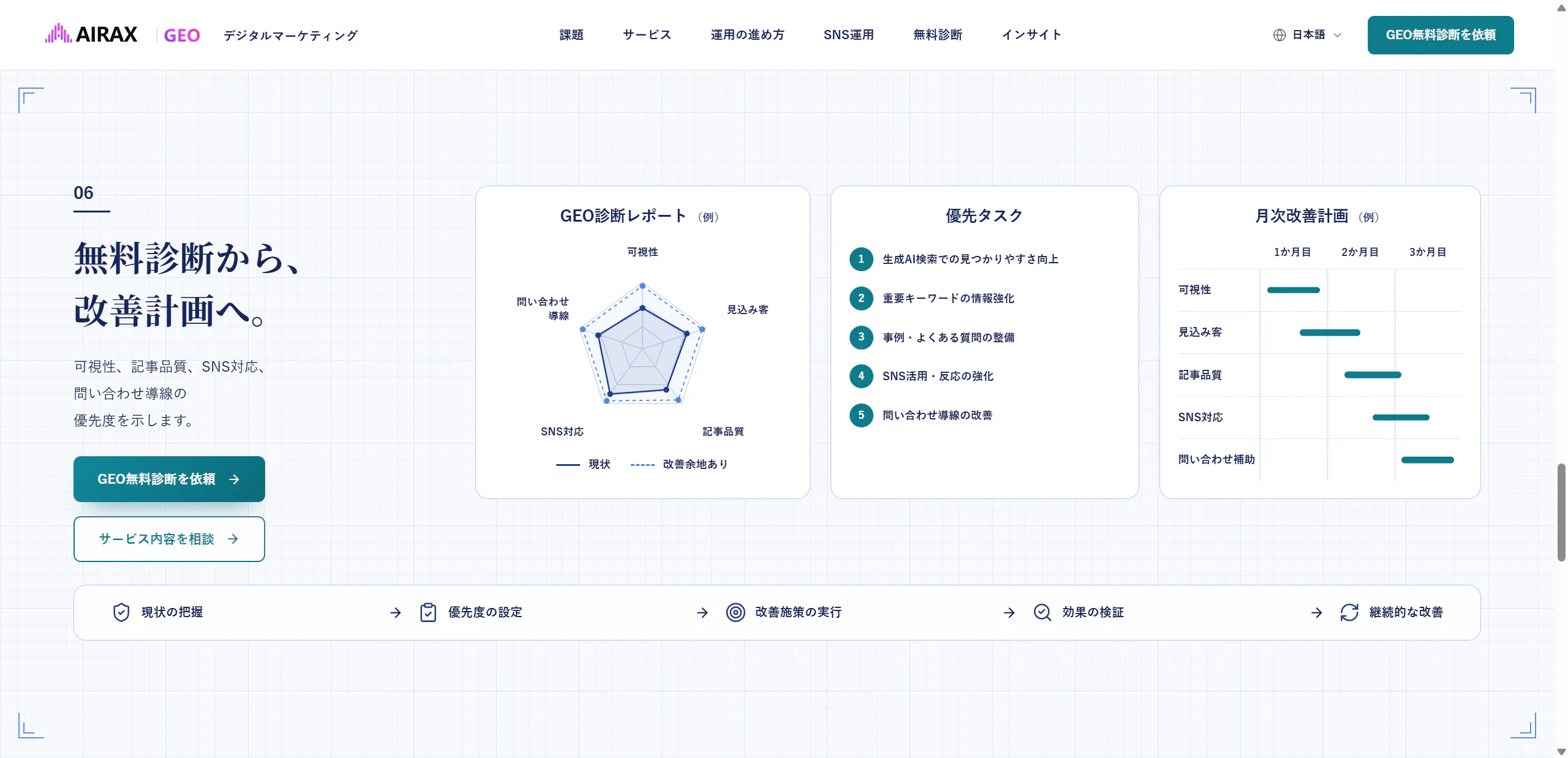 AIRAX 截图 6
