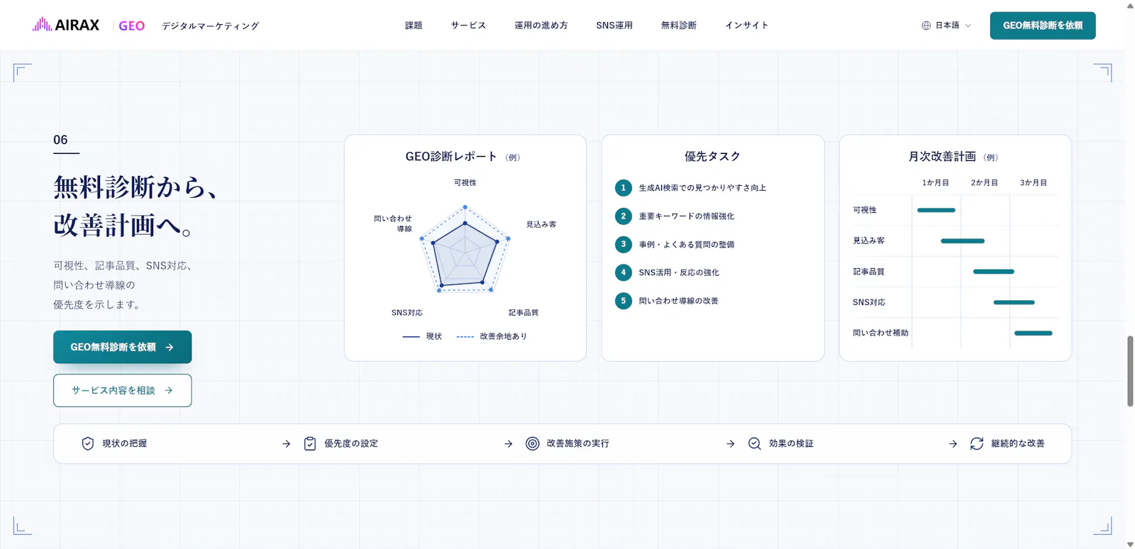 AIRAX screenshot 6