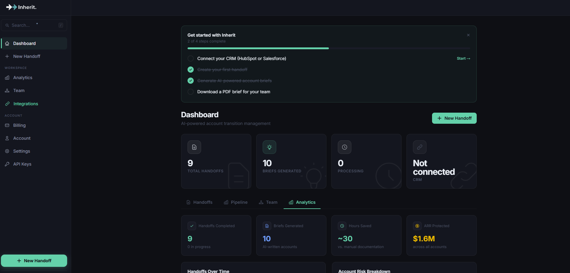 Inherit gallery image