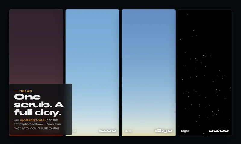 Dynamic Sky screenshot 3