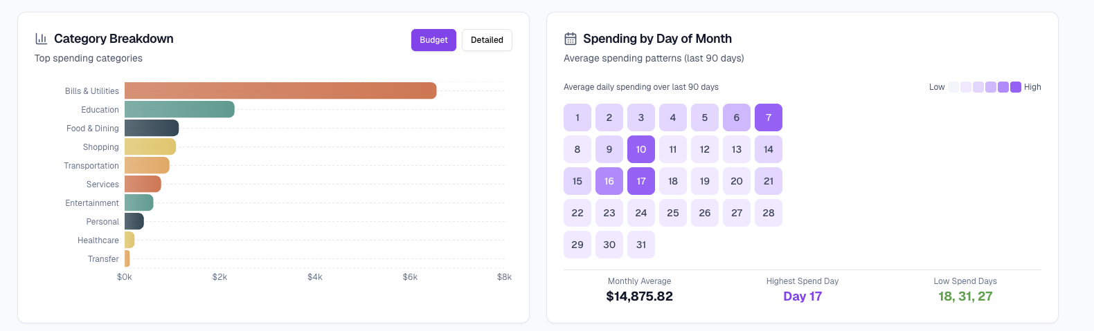 Claira - Screenshot 5 showing product features and functionality