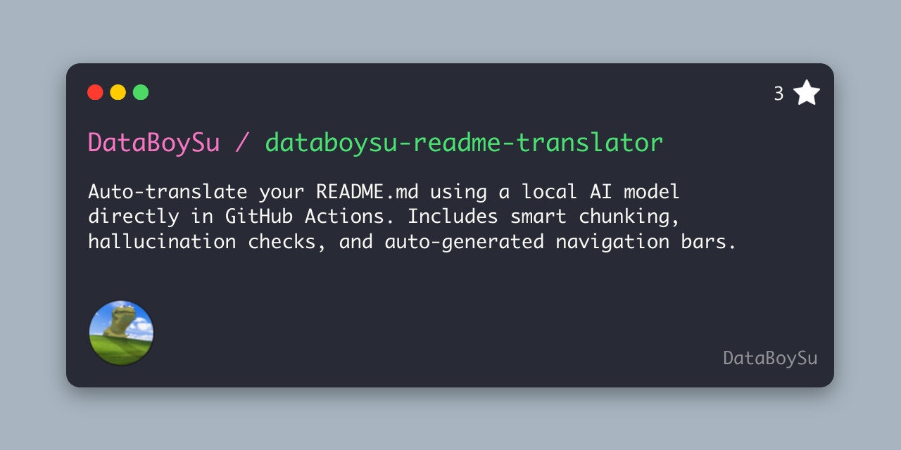 DataBoySu's README Translator - Main product screenshot demonstrating key features and user interface