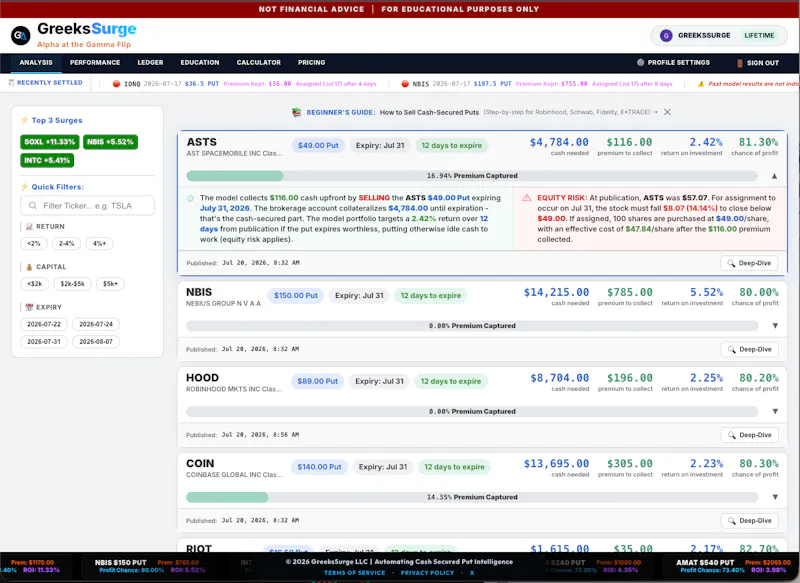 GreeksSurge screenshot 1