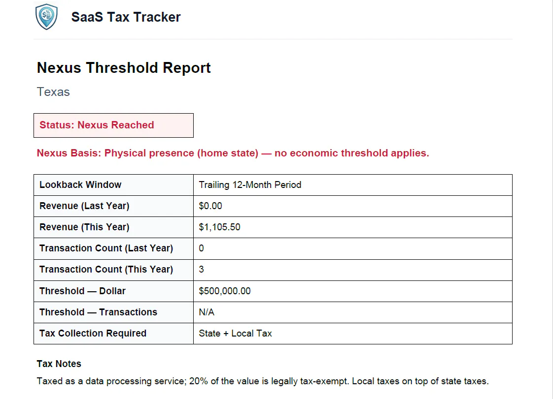 SaaS Tax Tracker gallery image