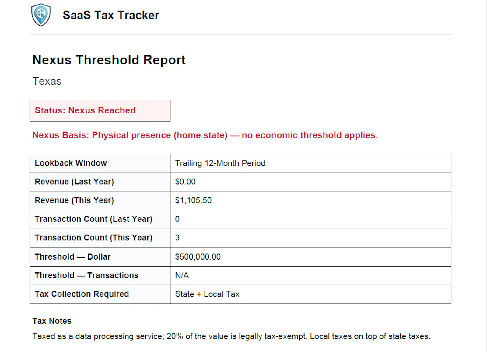 SaaS Tax Tracker screenshot 3