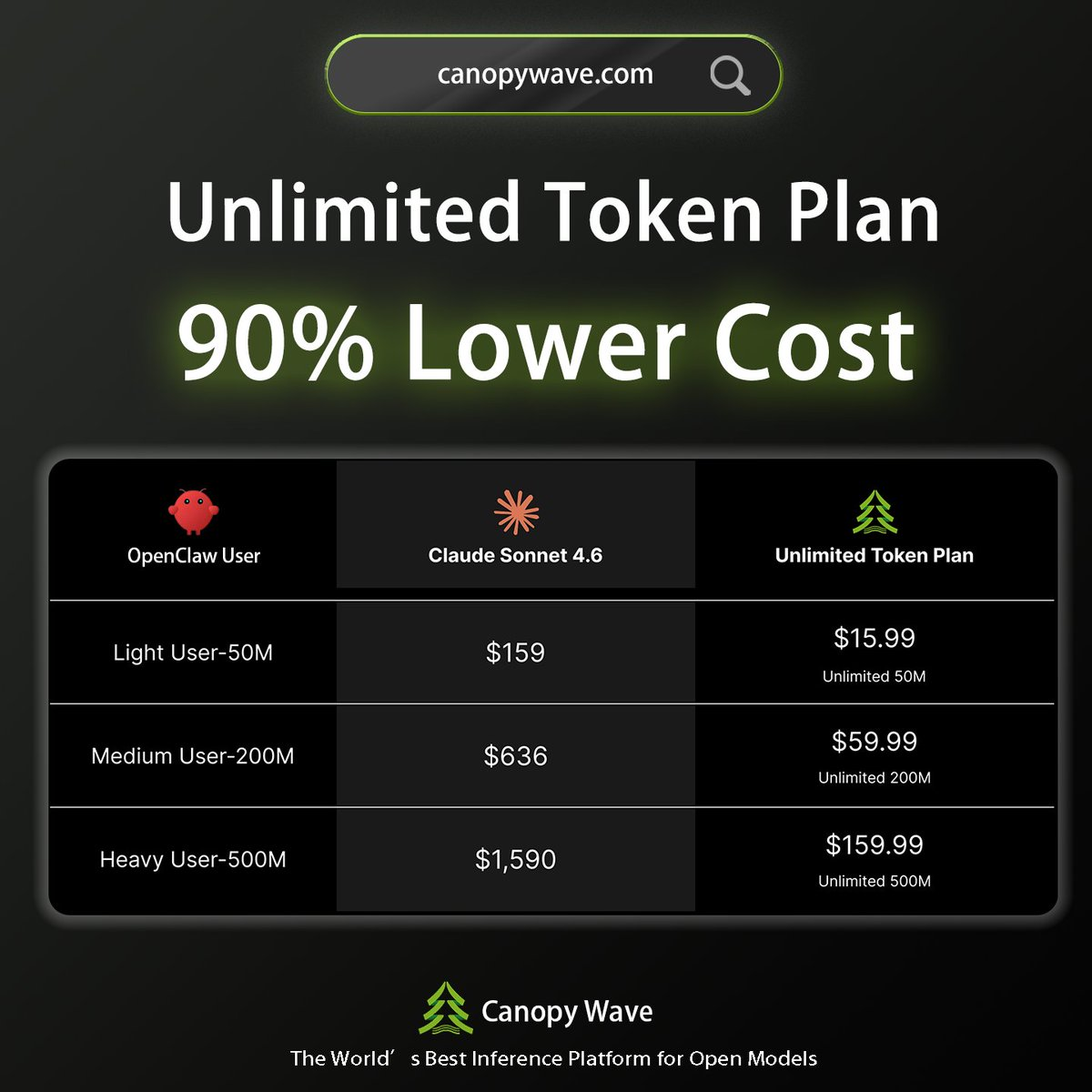 Unlmited Token Plan gallery image
